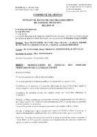 DEL2023-48_MODIF TABLEAU DES EMPLOIS