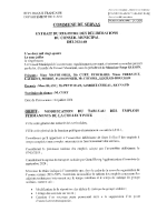 DEL2024-48_MODIF TABLEAU DES EMPLOIS AU 01082024