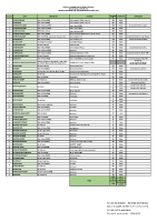 DEL2025-10_Annexe_Tableau des voies communales